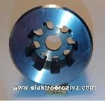 Промышленные изделия